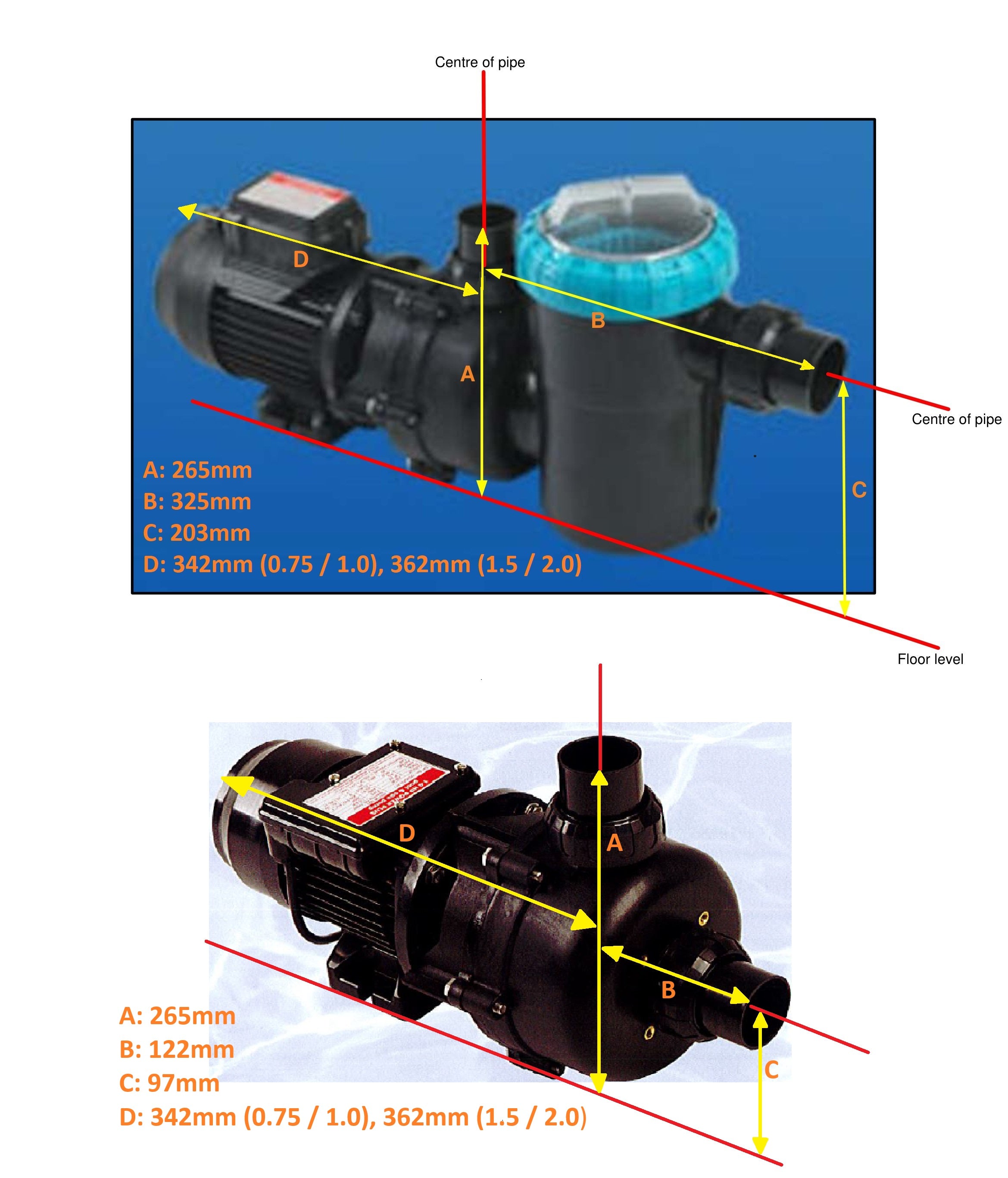 Paramount Power Plus pumps