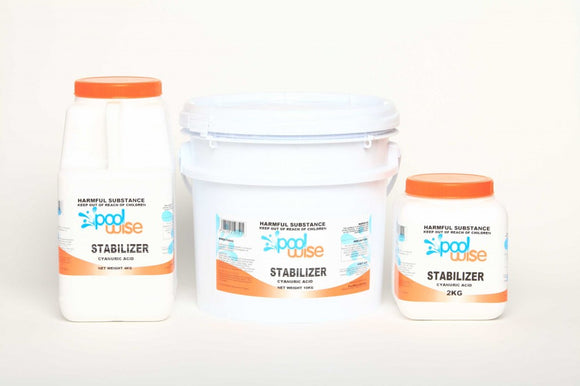 Chlor Save - Stabiliser